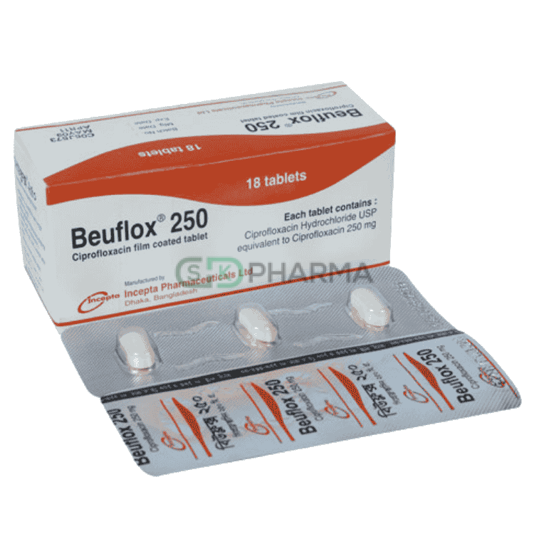 Beuflox Tablet 250 mg (Ciprofloxacin)